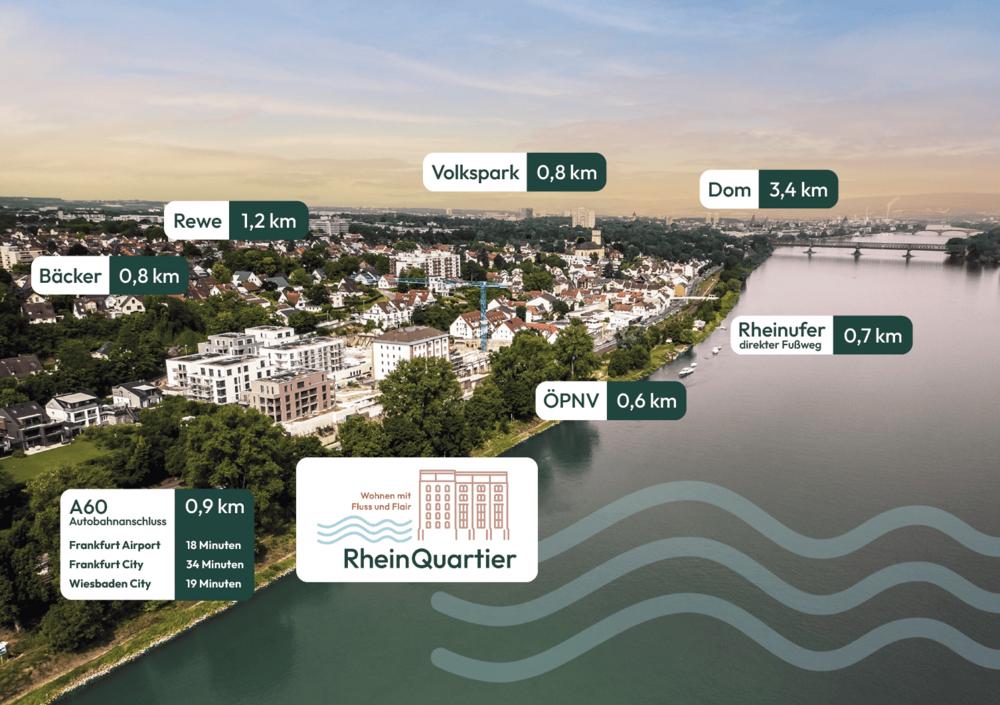 Bild Neubau Eigentumswohnungen RheinQuartier