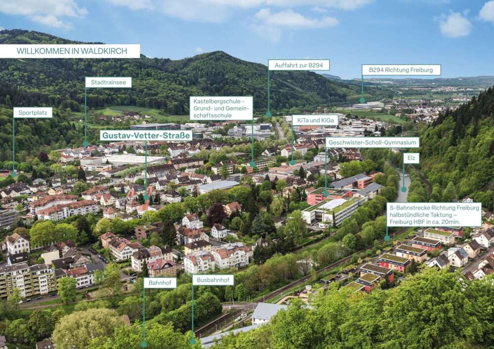 Bild Neubau Eigentumswohnungen Gustav-Vetter-Straße Waldkirch: Vogelperspektive auf das Neubauprojekt