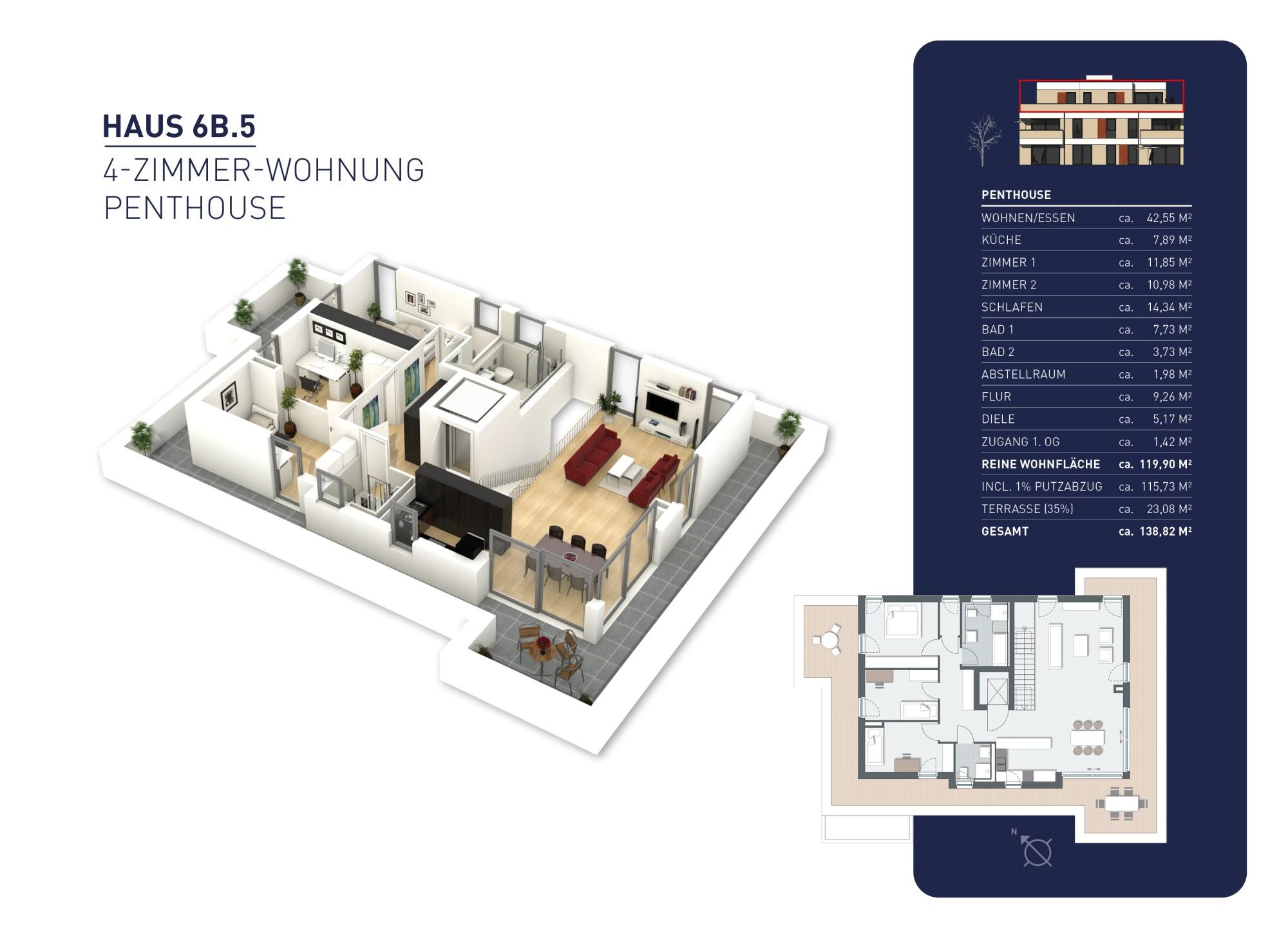 SONNENHÖHE - Wohnung