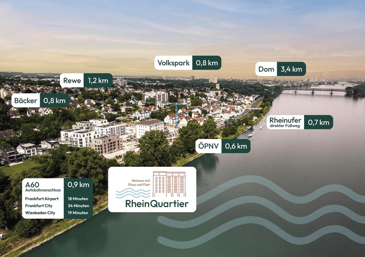 RheinQuartier