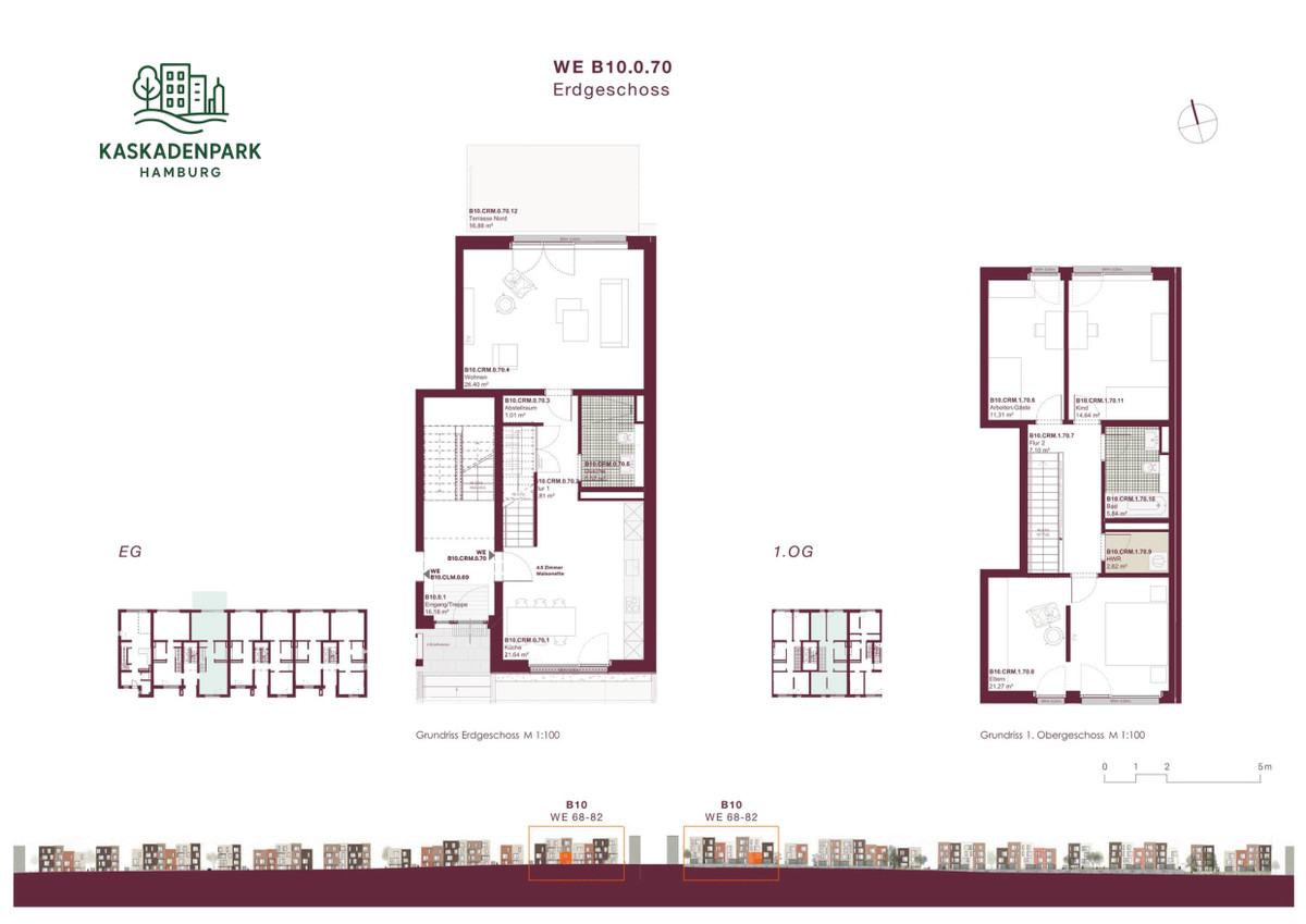 Eigentumswohnungen am Kaskadenpark