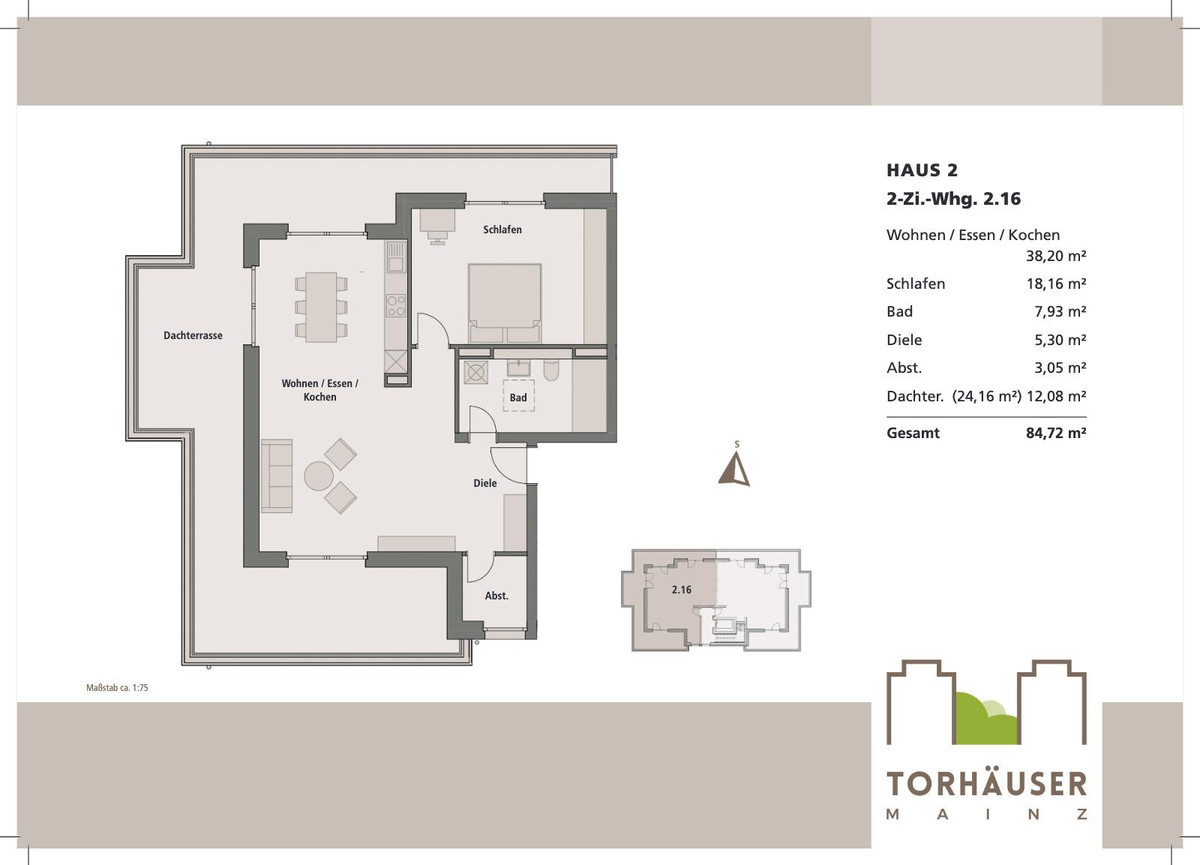 Torhäuser Mainz-City