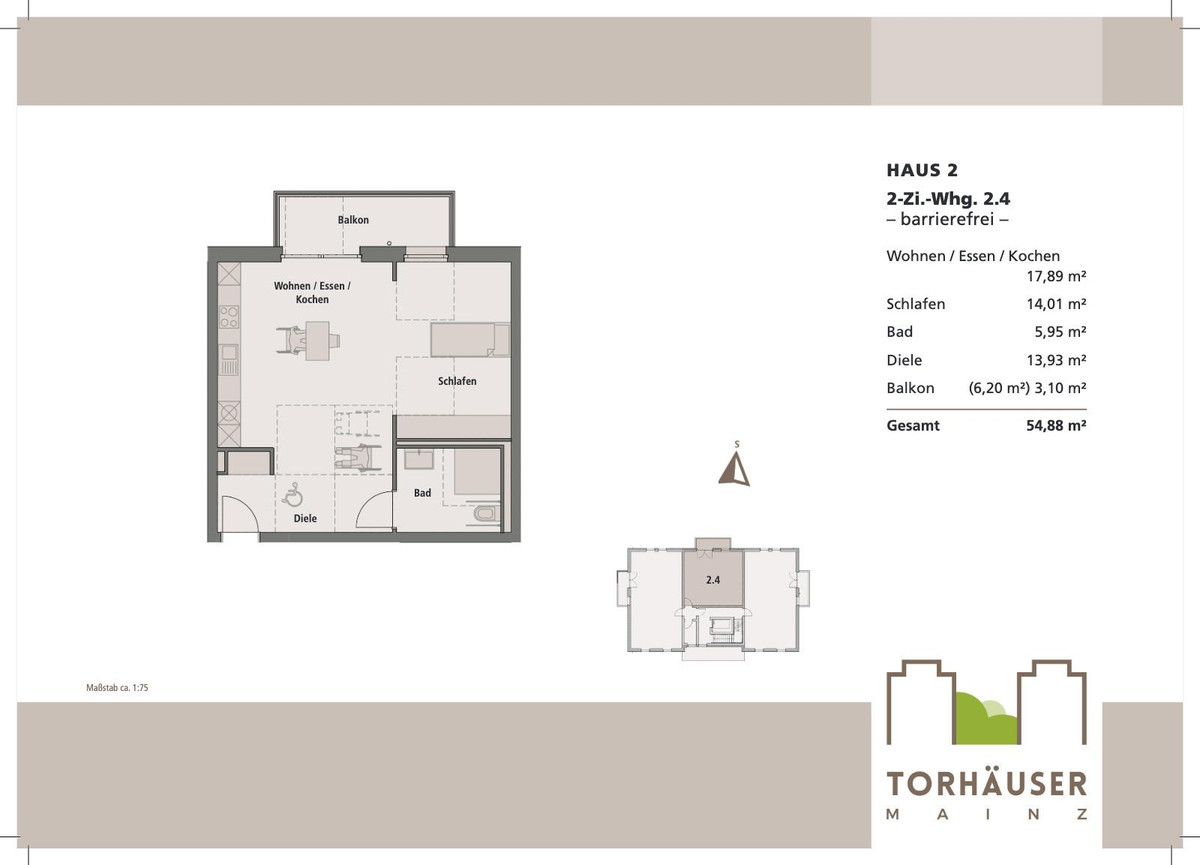 Torhäuser Mainz-City