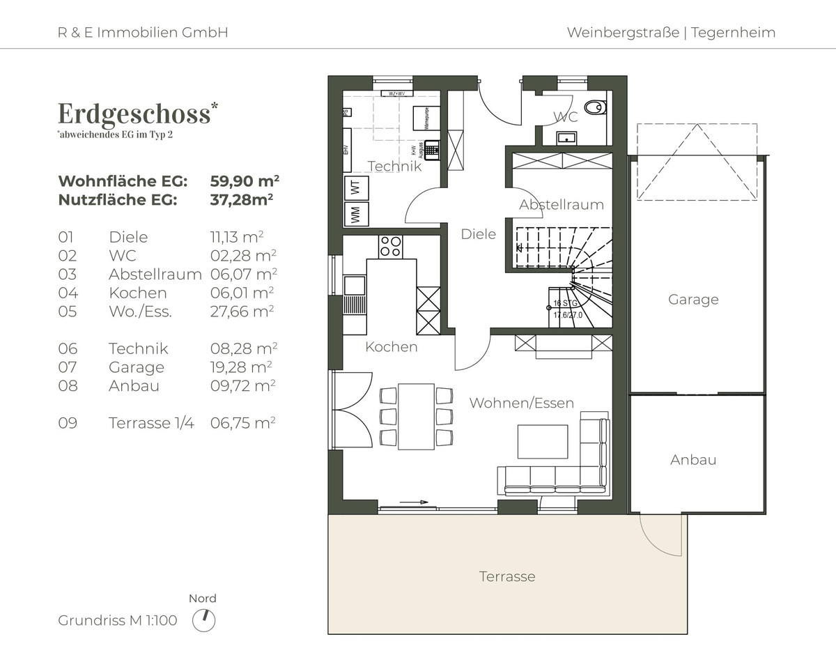 Weinbergstraße Tegernheim
