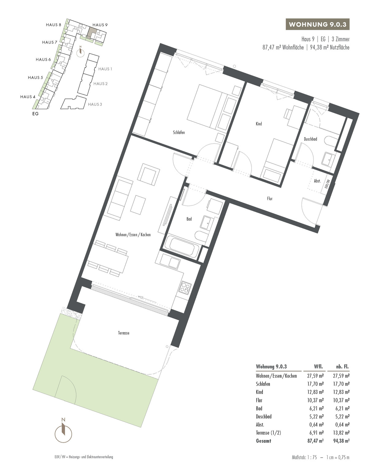 ALEXISQUARTIER – Das Duett