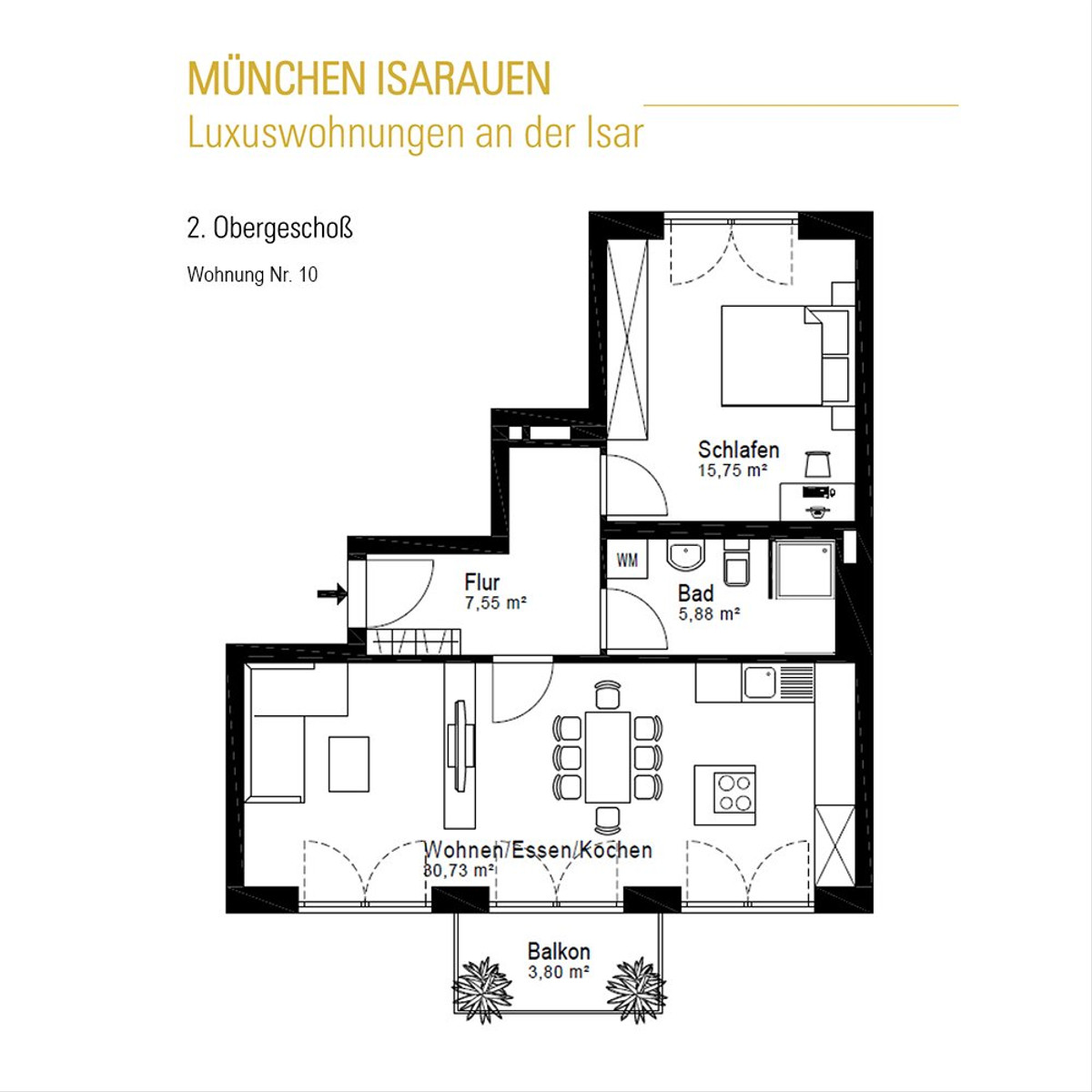 München Isarauen