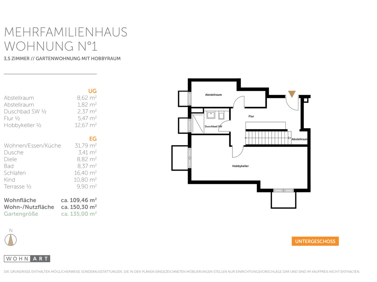 WOHNART München West