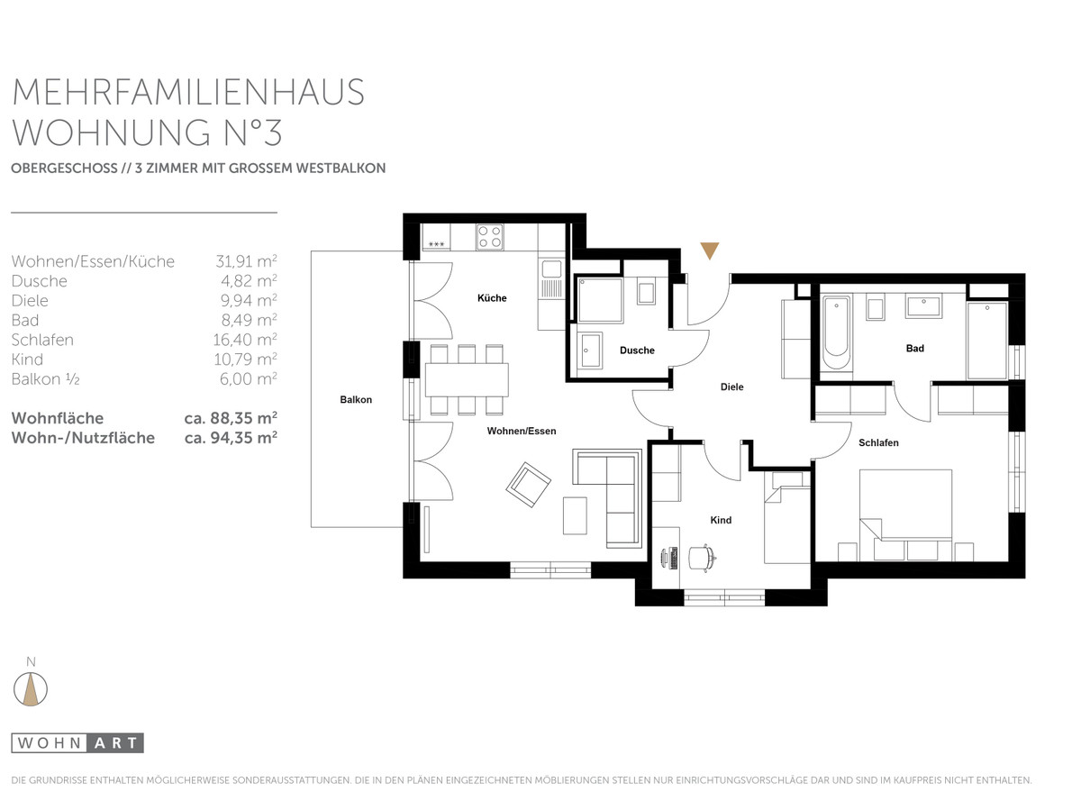 WOHNART München West