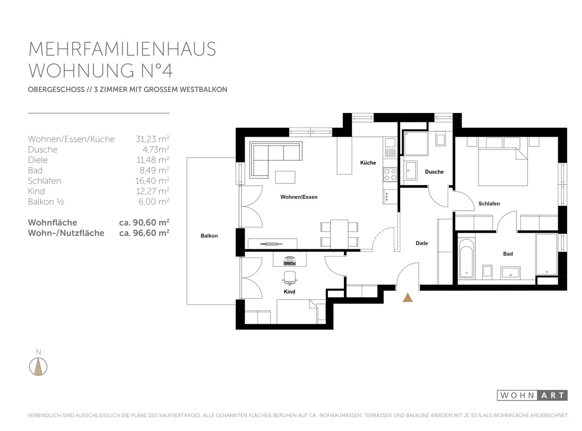 WOHNART München West