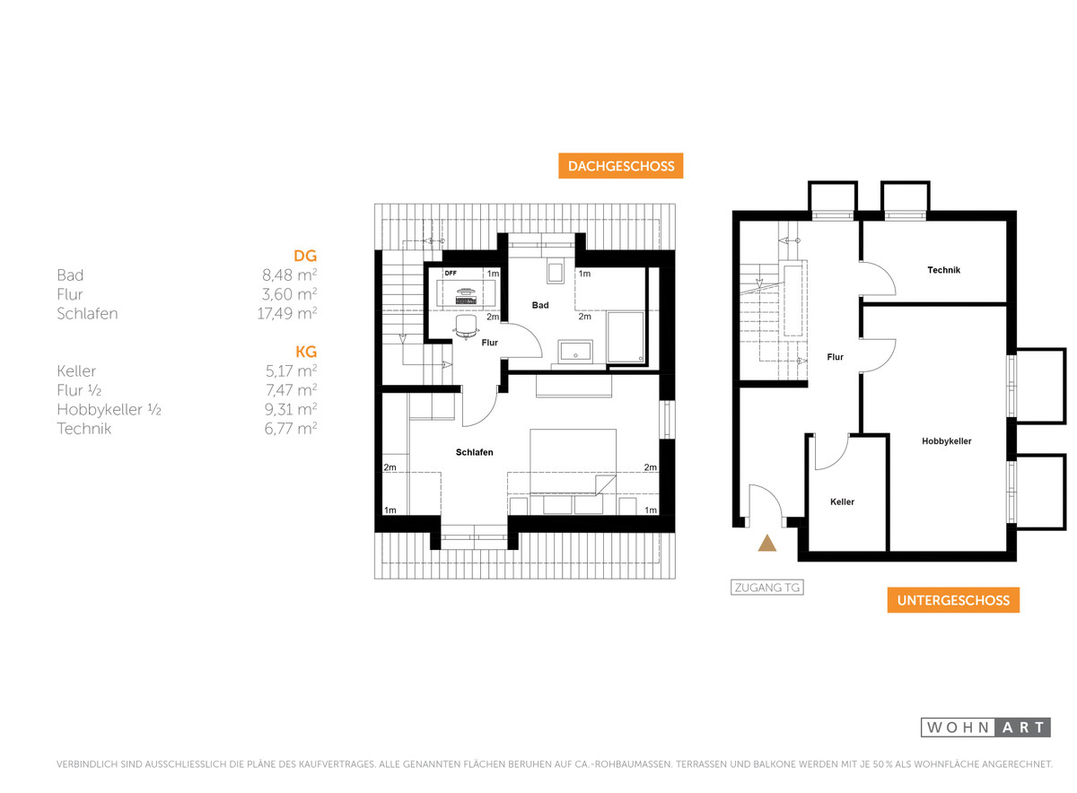 WOHNART München West