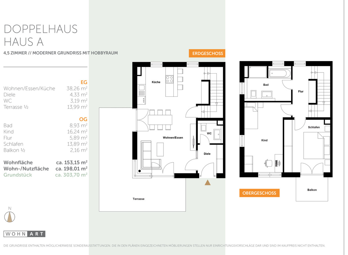 WOHNART München West
