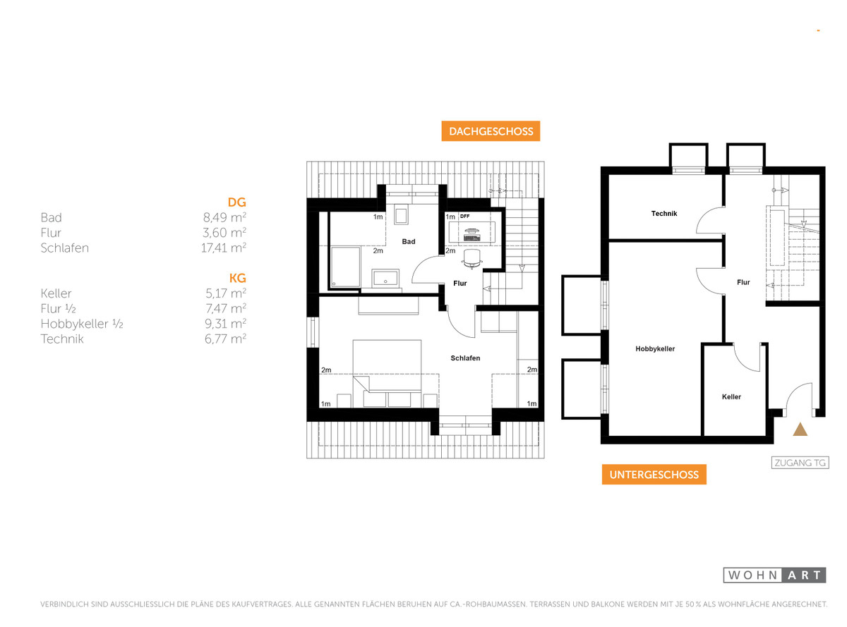 WOHNART München West