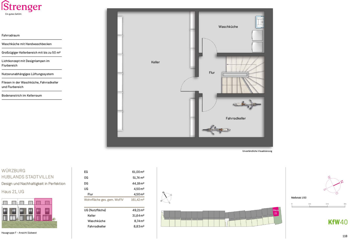 Hublands Stadtvillen
