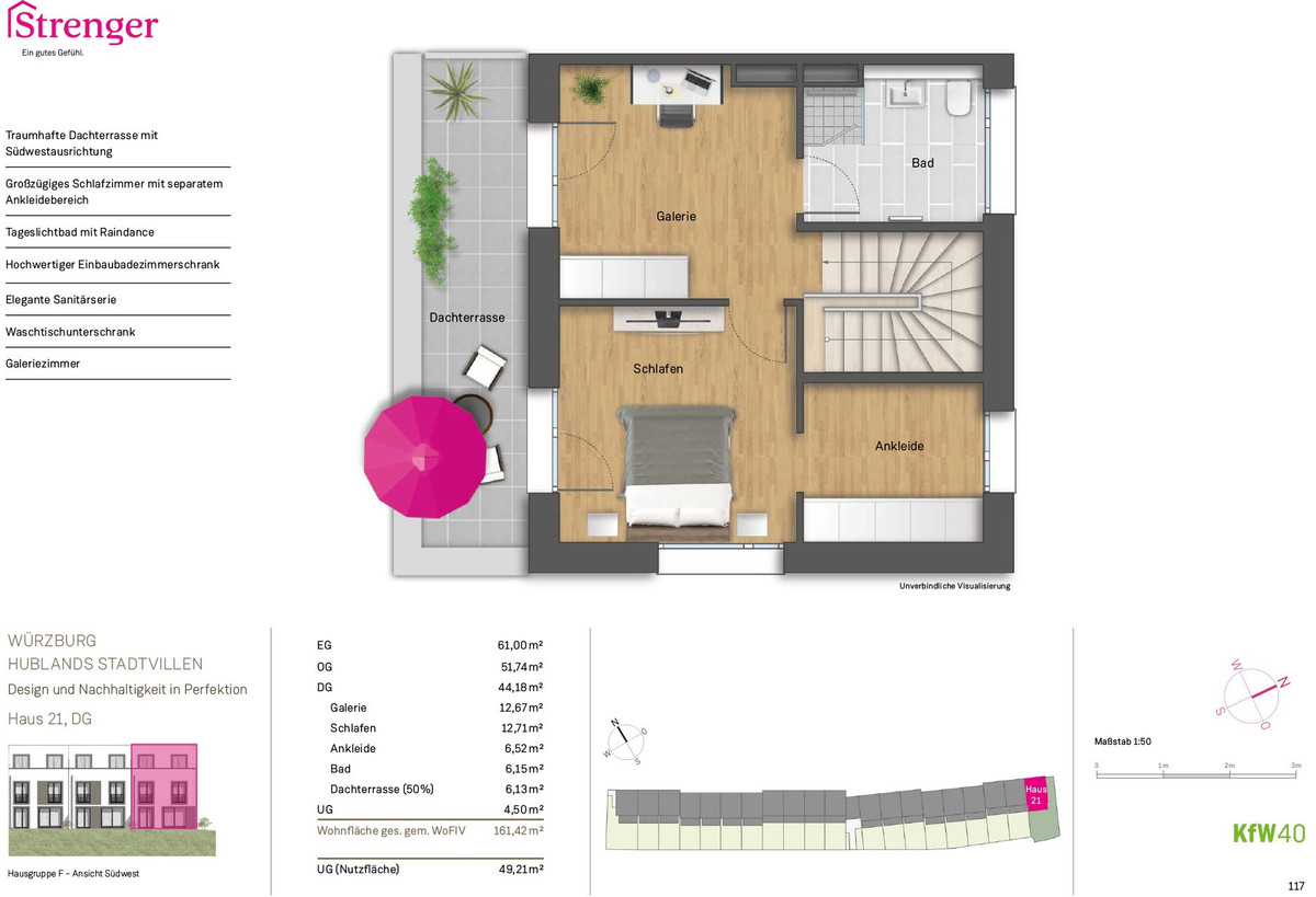 Hublands Stadtvillen