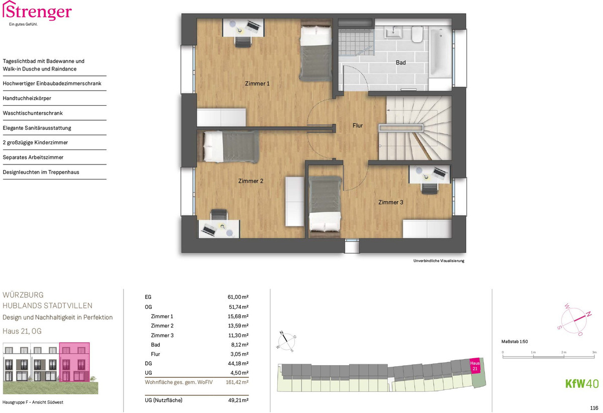 Hublands Stadtvillen