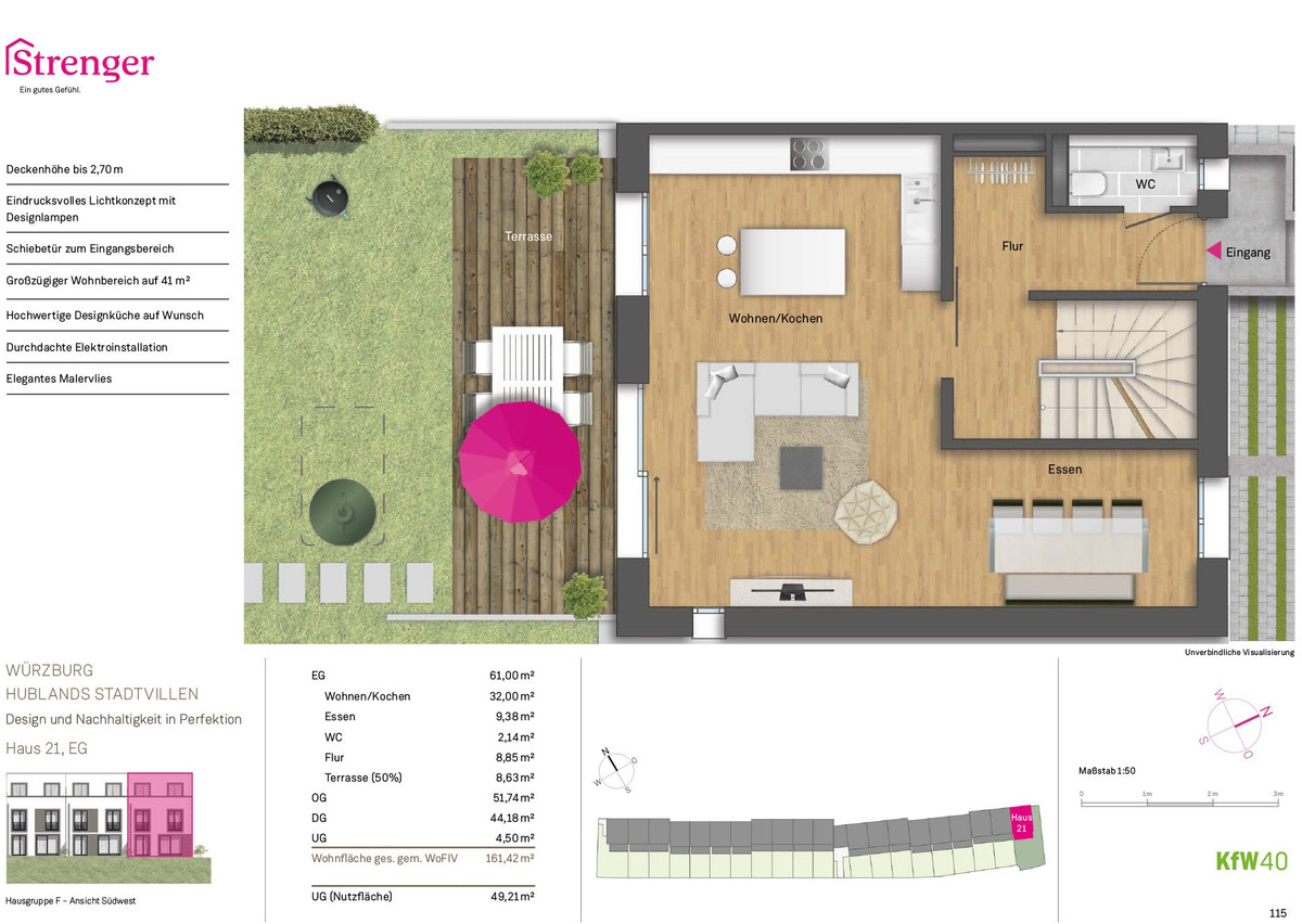 Hublands Stadtvillen