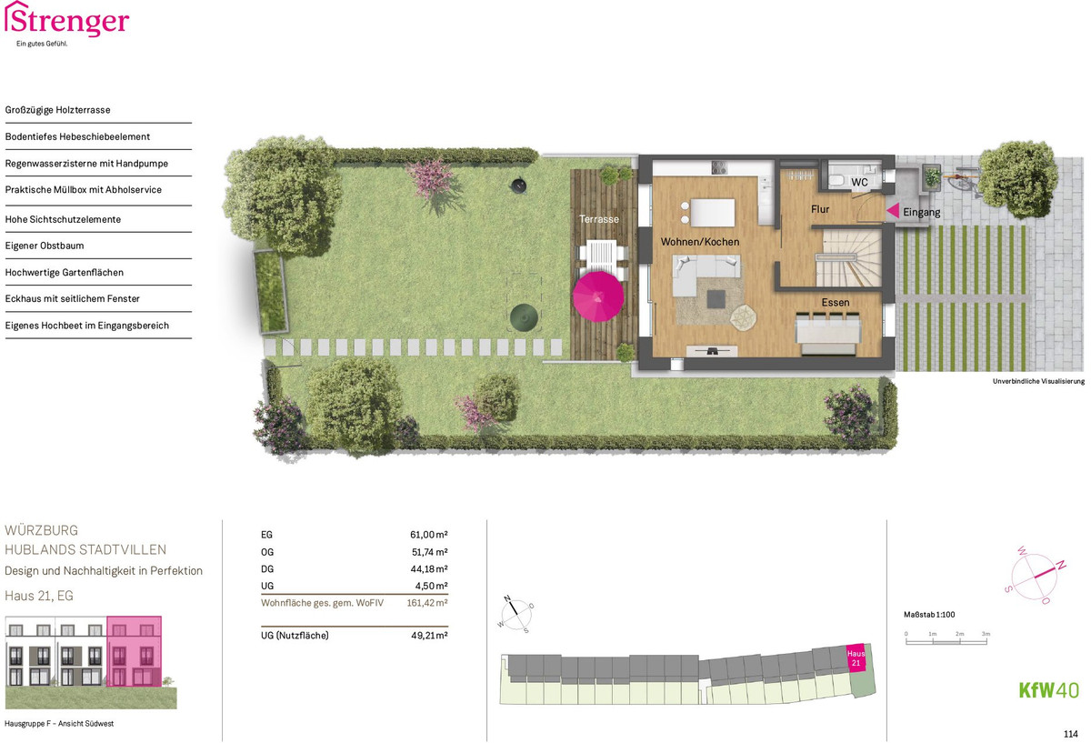 Hublands Stadtvillen