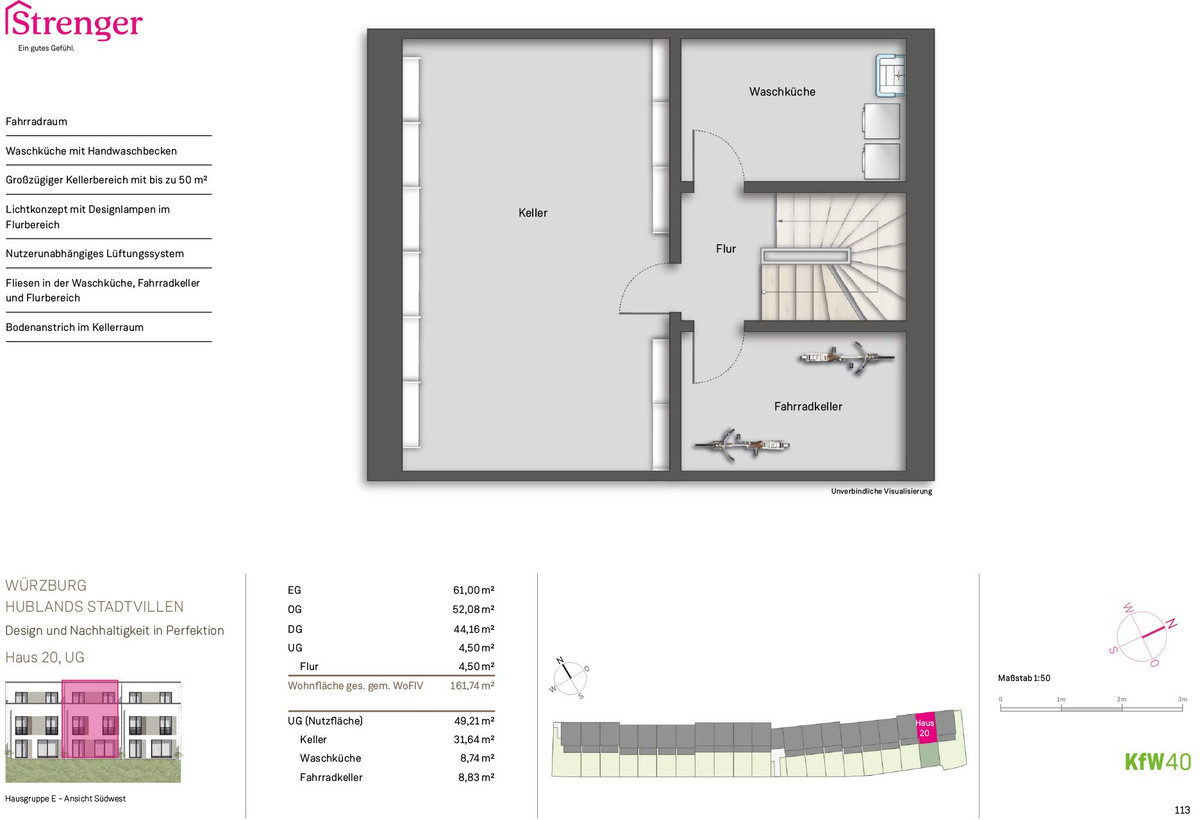 Hublands Stadtvillen