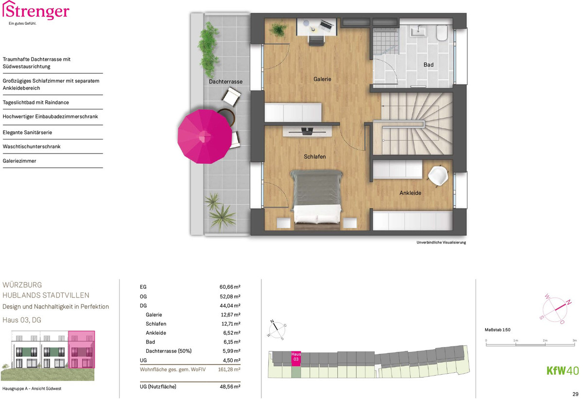 Hublands Stadtvillen
