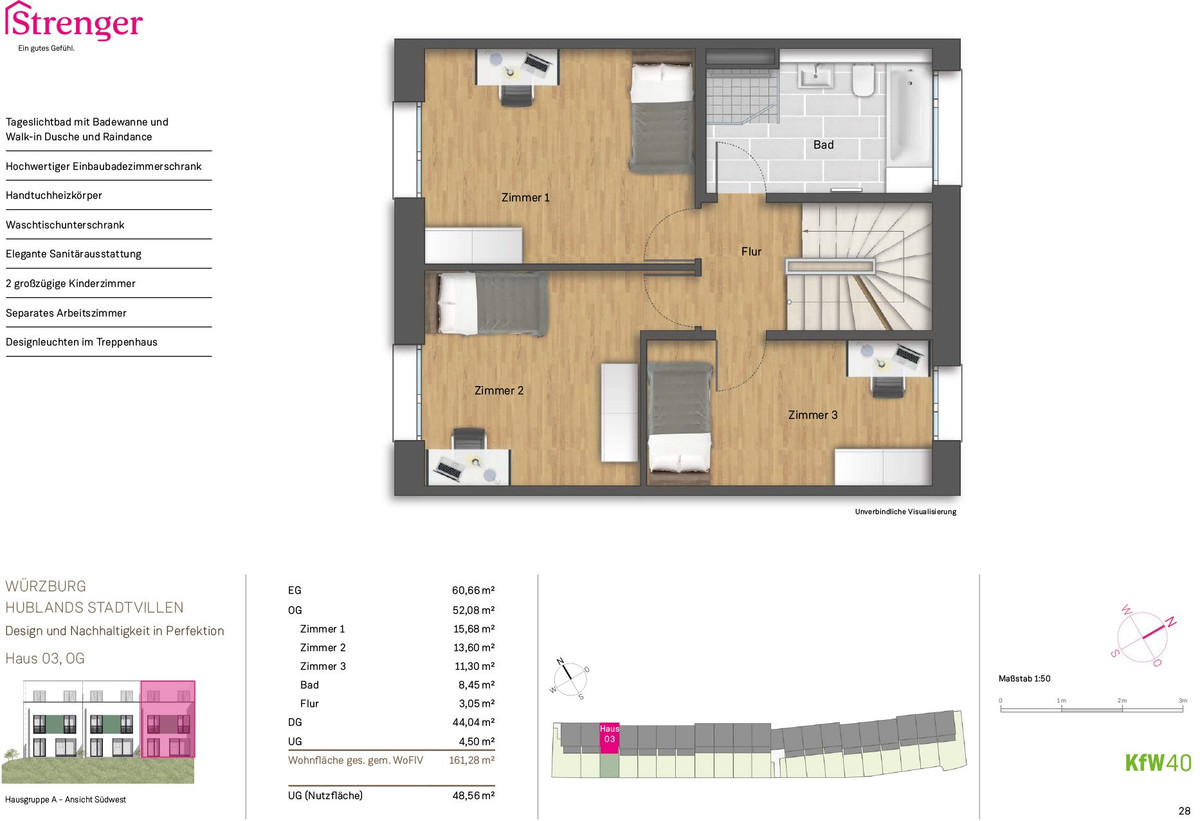 Hublands Stadtvillen