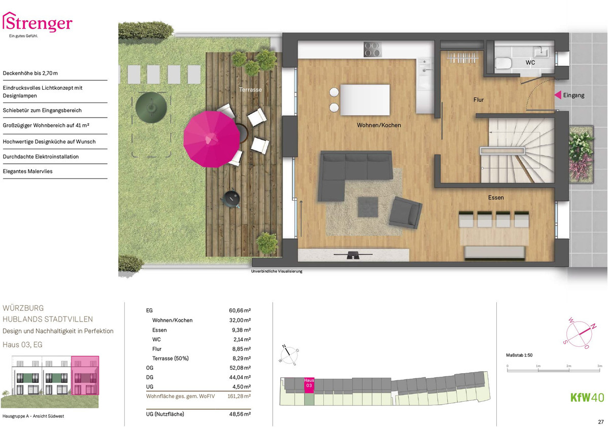 Hublands Stadtvillen