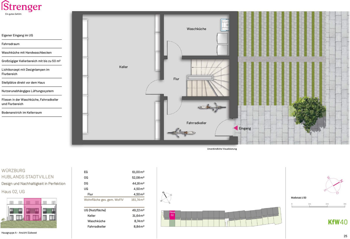 Hublands Stadtvillen