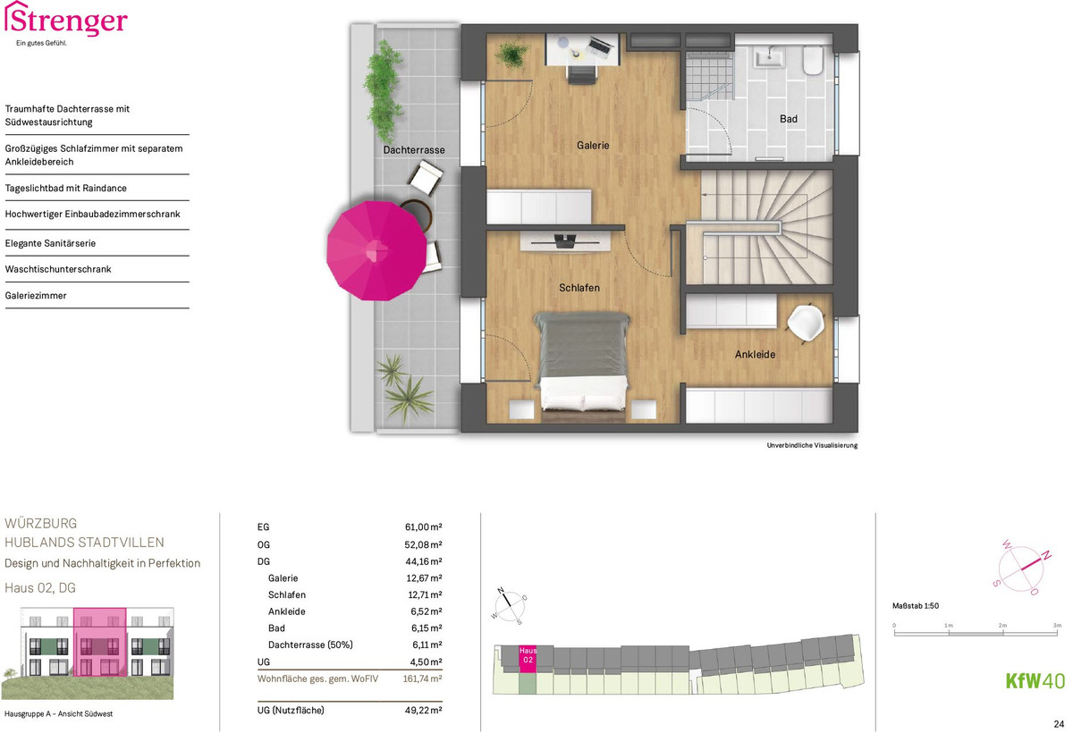Hublands Stadtvillen