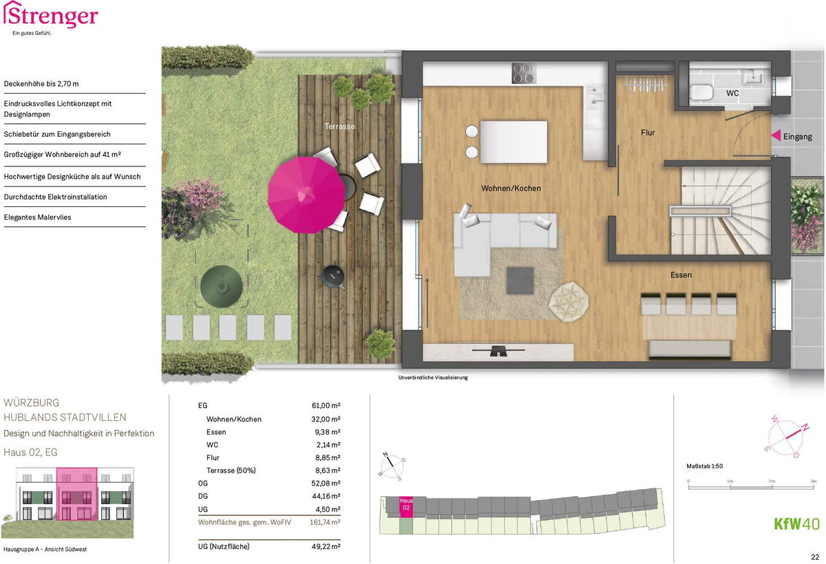 Hublands Stadtvillen