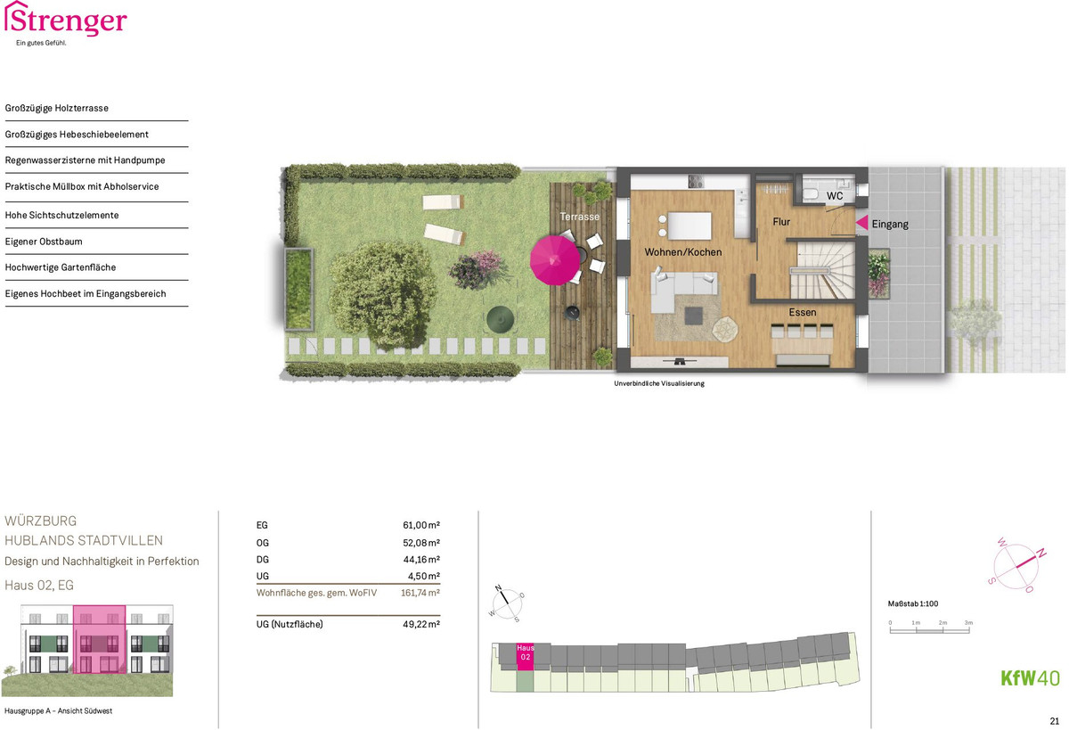 Hublands Stadtvillen