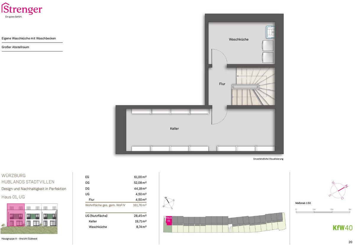 Hublands Stadtvillen