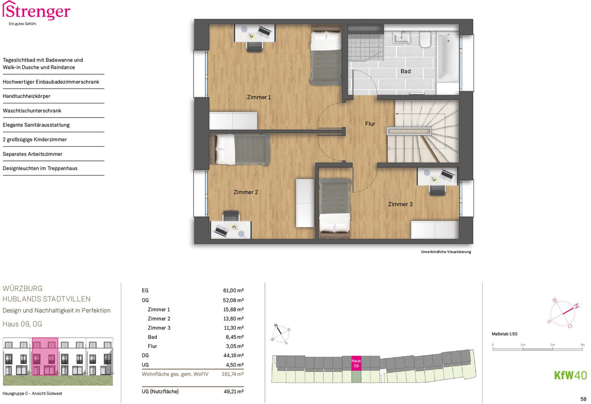 Hublands Stadtvillen