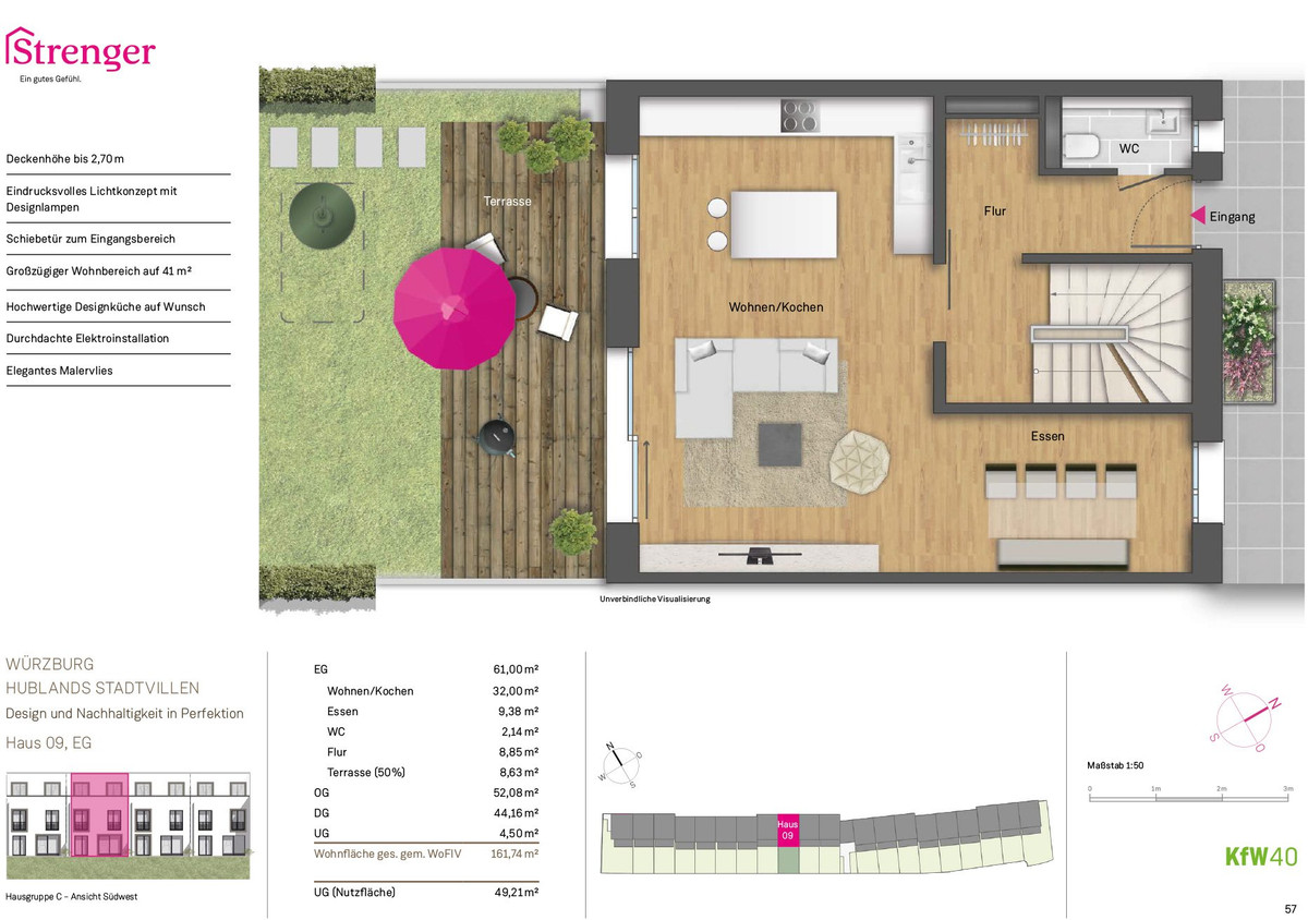Hublands Stadtvillen