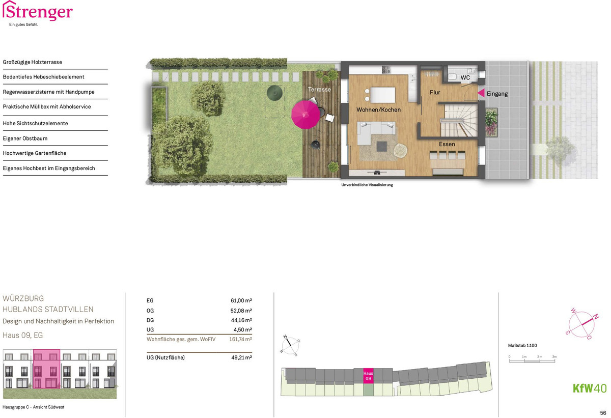 Hublands Stadtvillen