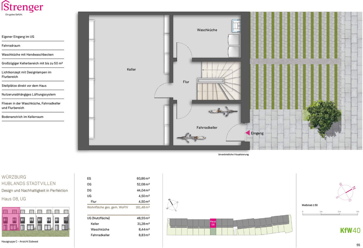 Hublands Stadtvillen