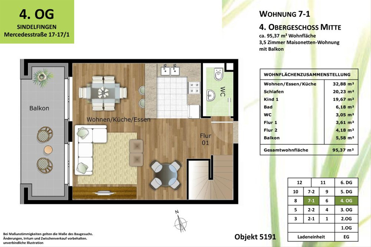 Citylage Sindelfingen