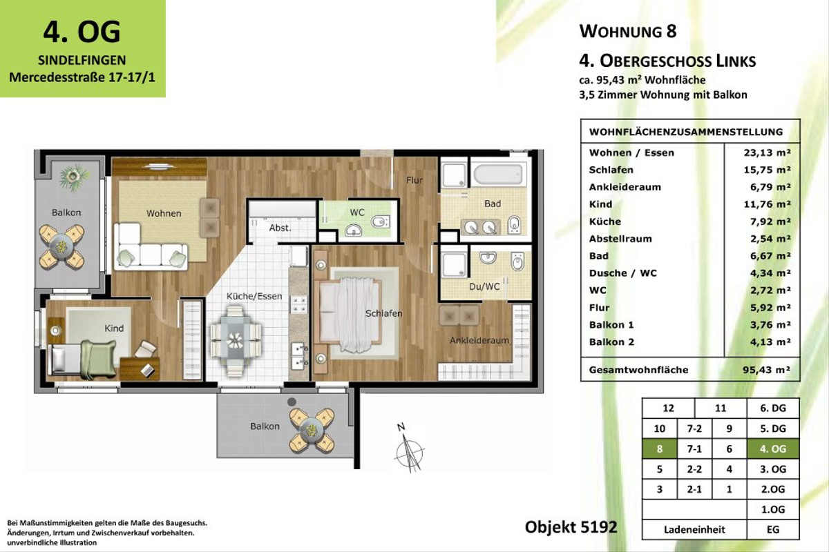 Citylage Sindelfingen