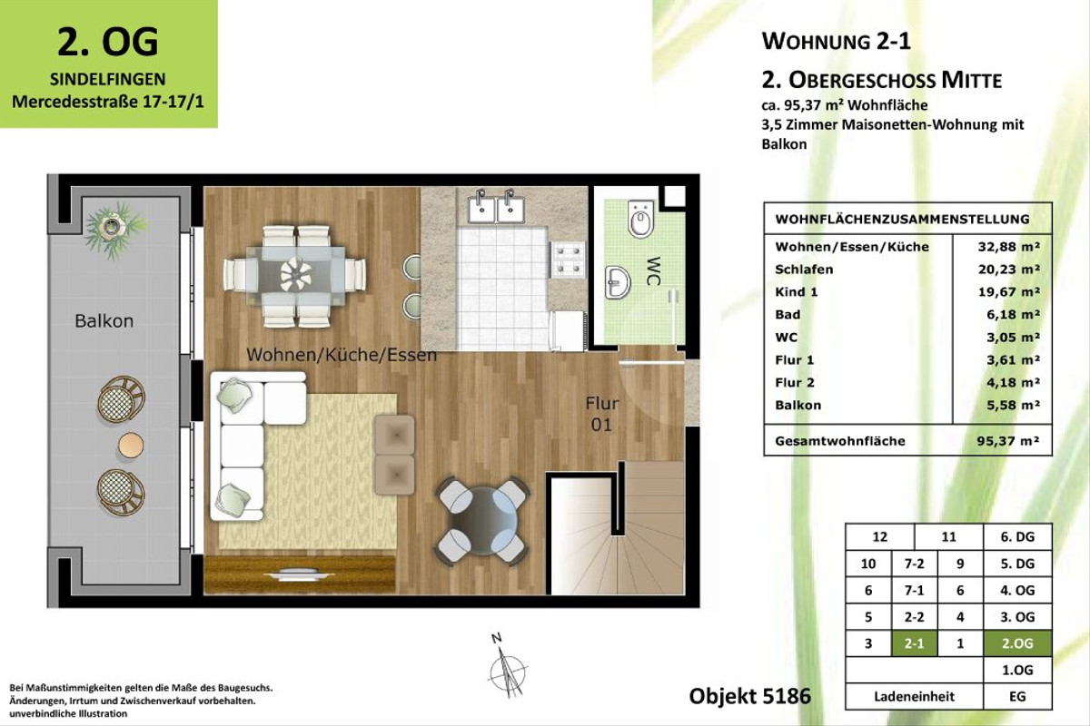 Citylage Sindelfingen