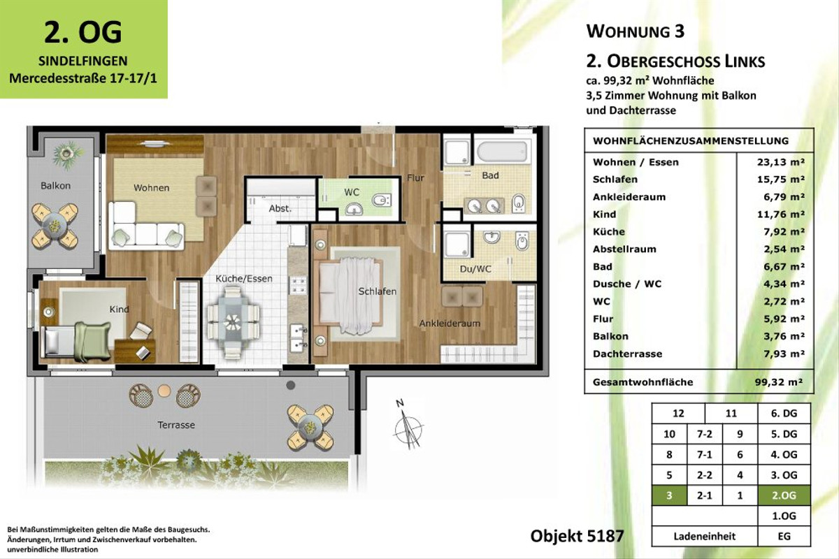 Citylage Sindelfingen