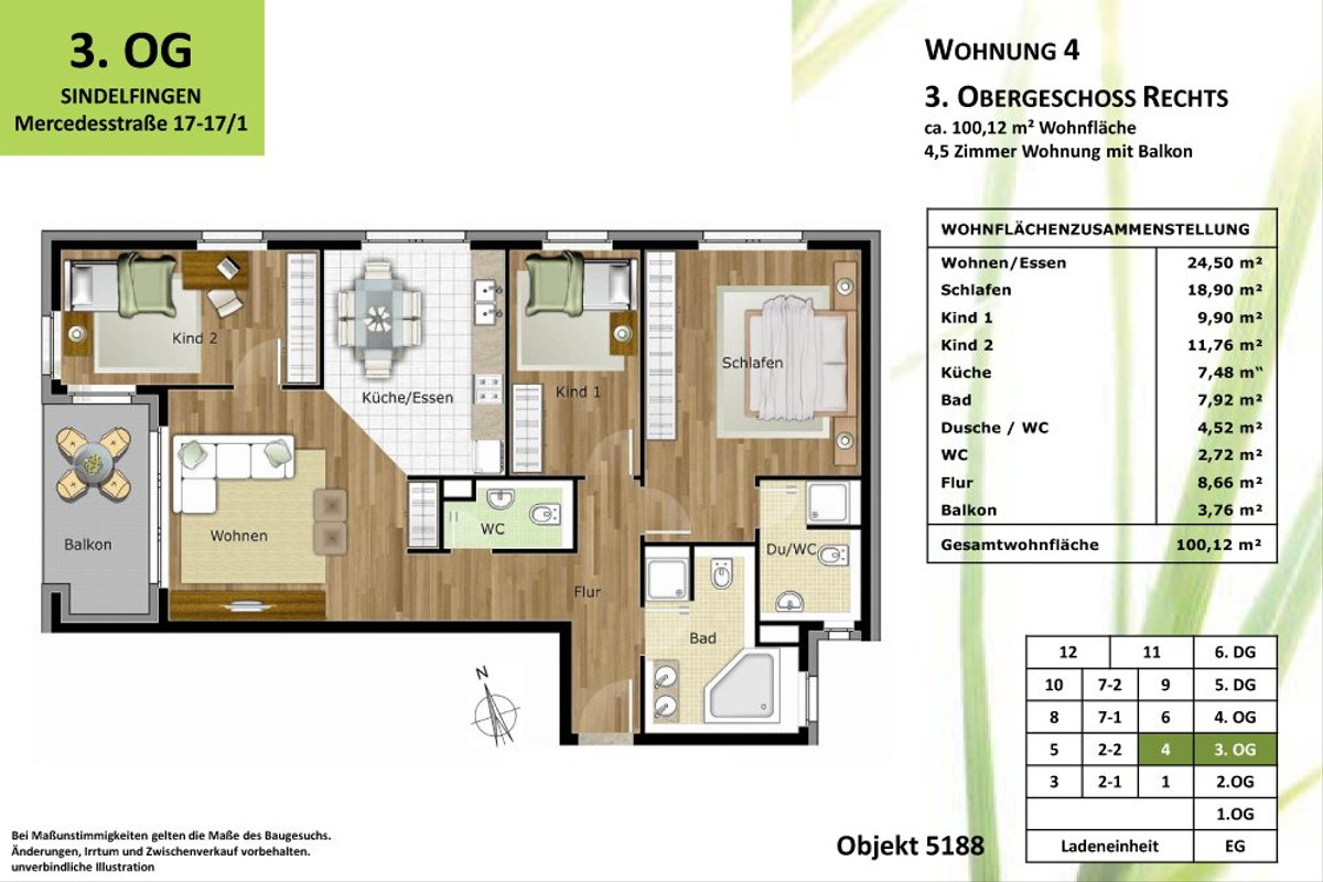 Citylage Sindelfingen