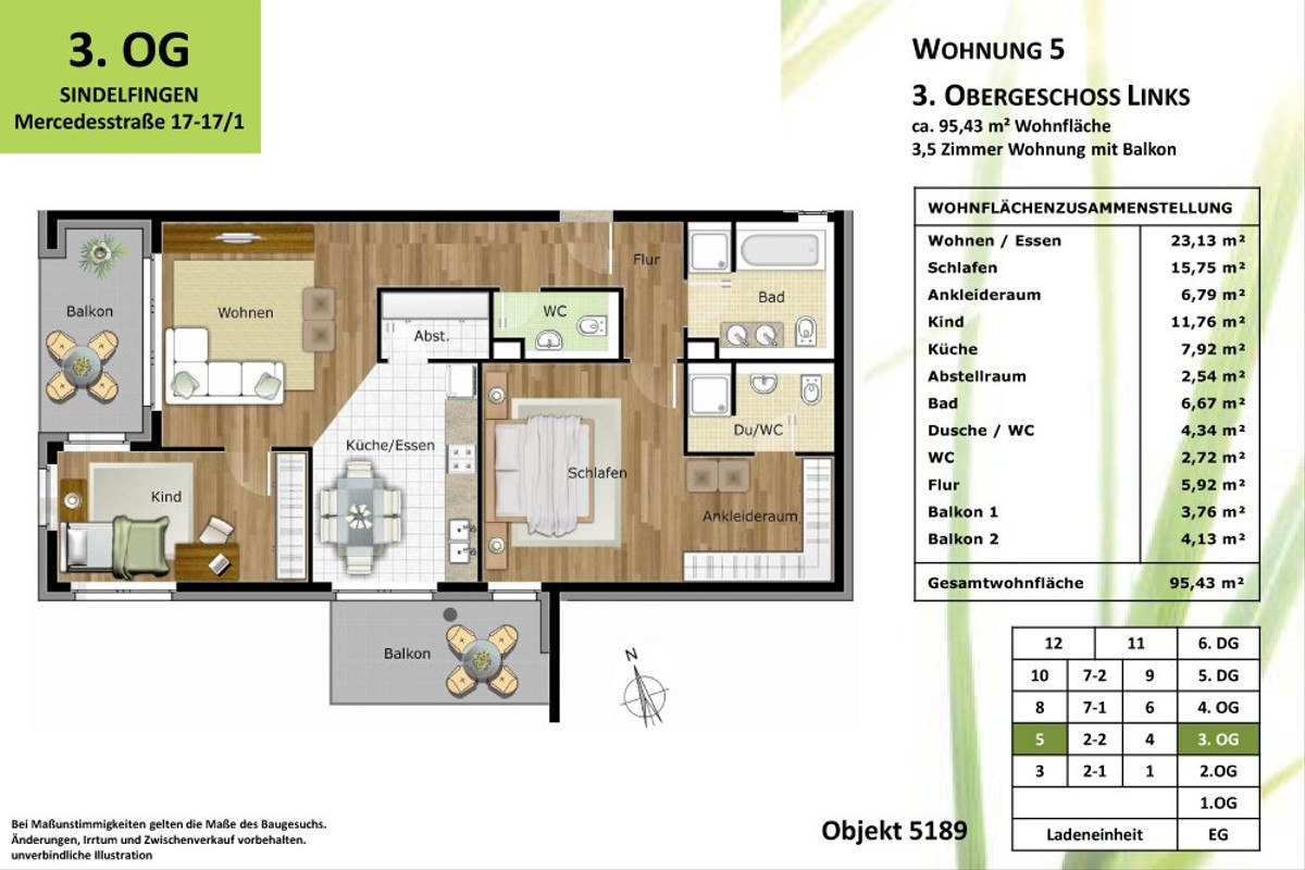 Citylage Sindelfingen