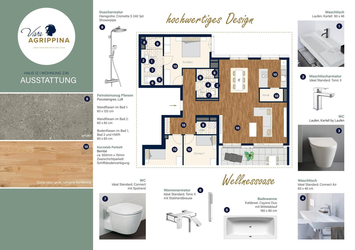 250602-WE236-Beiblatt Vertriebsplan