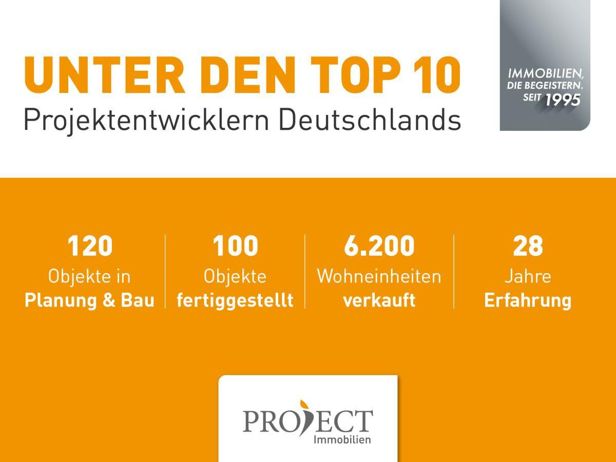 Ihr sicherer Partner