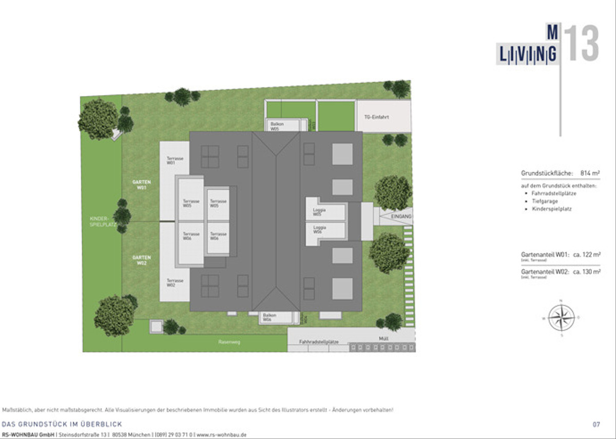 Grundstücksüberblick