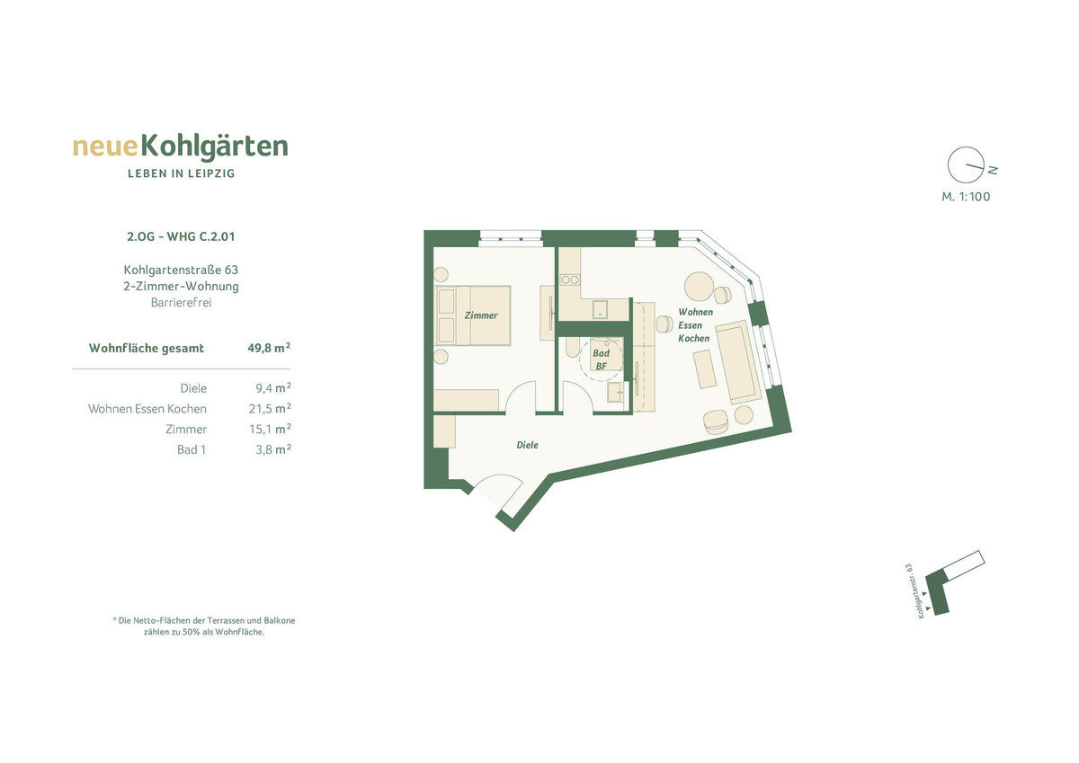 Neue Kohlgärten Apartments