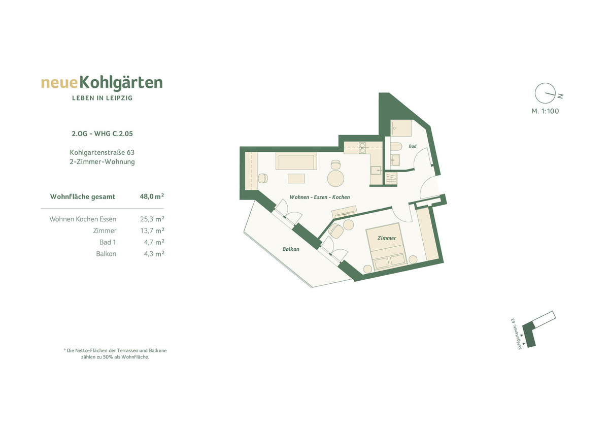 Neue Kohlgärten Apartments