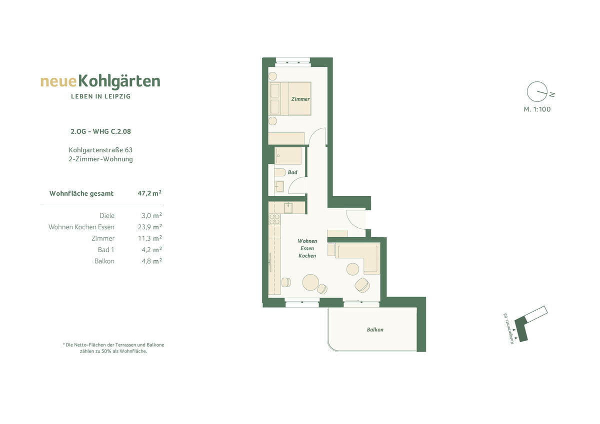 Neue Kohlgärten Apartments