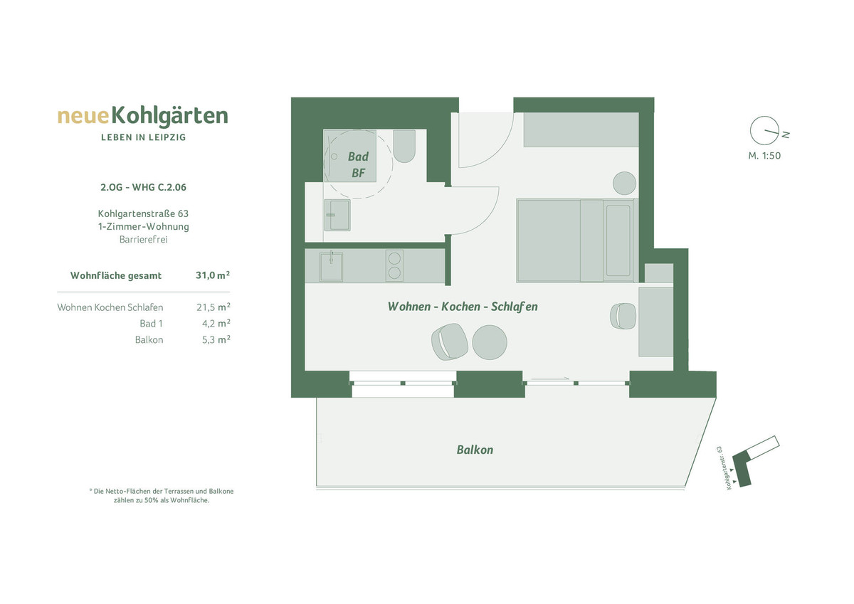 Neue Kohlgärten Apartments