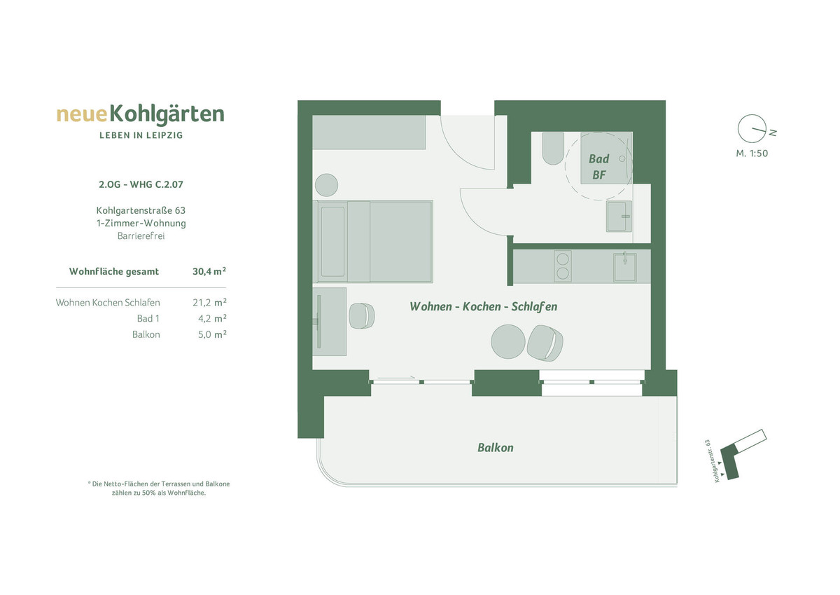Neue Kohlgärten Apartments