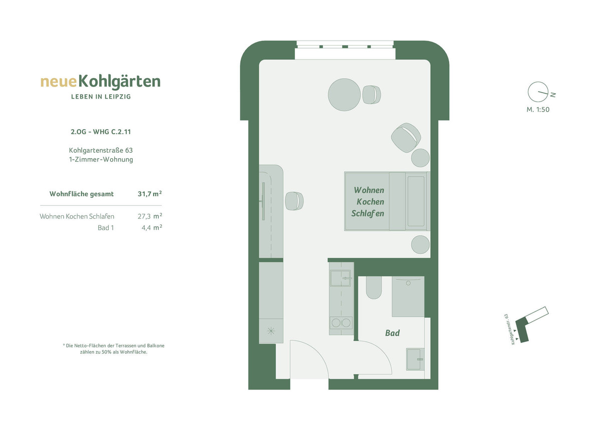 Neue Kohlgärten Apartments