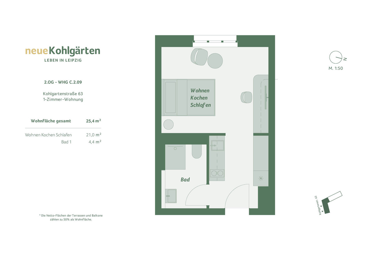 Neue Kohlgärten Apartments